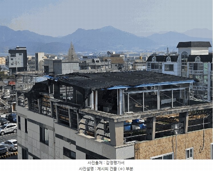 2025타경7588 대구광역시 동구 방촌동 1012-22 다가구(원룸등) 경매 이미지