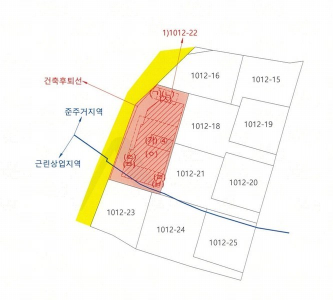 2025타경7588 대구광역시 동구 방촌동 1012-22 다가구(원룸등) 경매 이미지