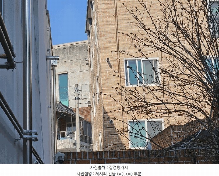 2025타경7588 대구광역시 동구 방촌동 1012-22 다가구(원룸등) 경매 이미지