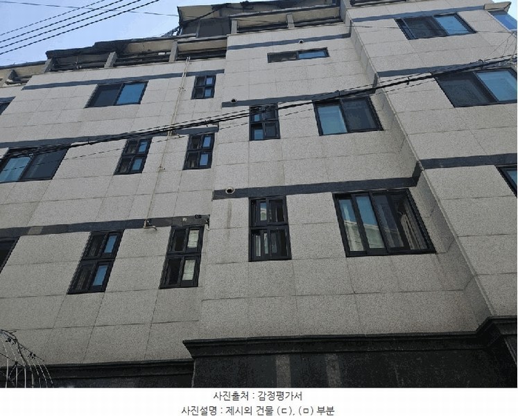 2025타경7588 대구광역시 동구 방촌동 1012-22 다가구(원룸등) 경매 이미지