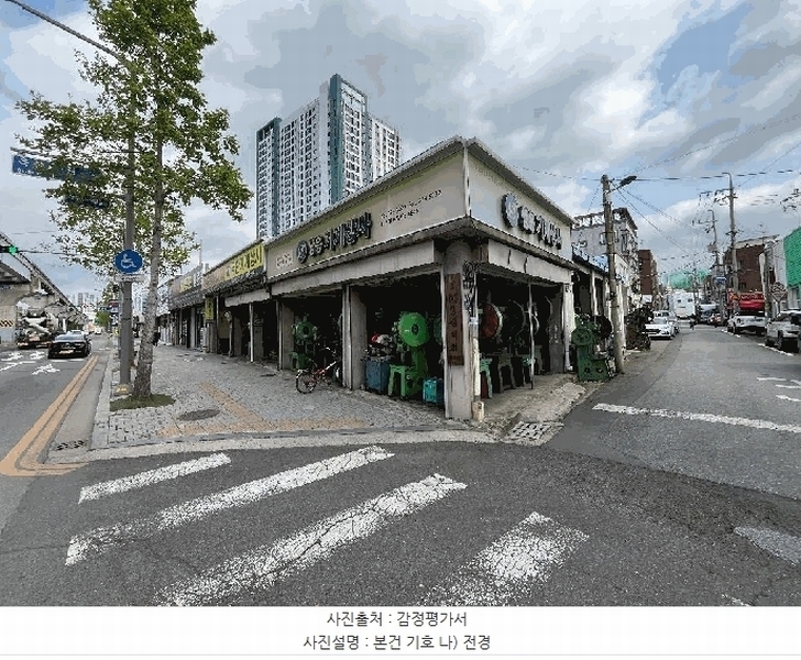 2025타경7642 대구광역시 북구 노원동1가 519-1 근린시설 경매 이미지