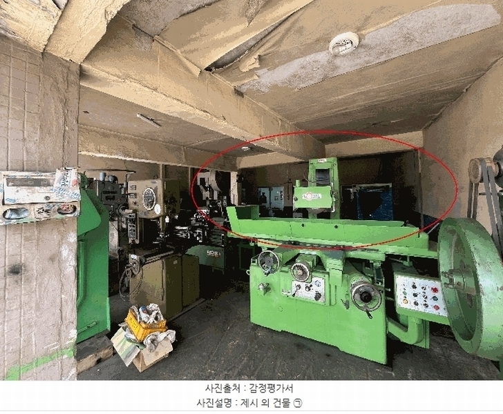 2025타경7642 대구광역시 북구 노원동1가 519-1 근린시설 경매 이미지