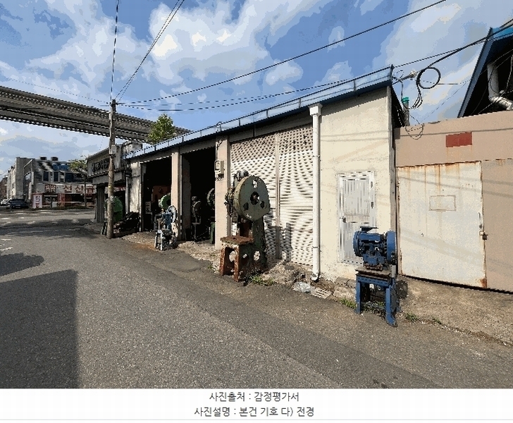 2025타경7642 대구광역시 북구 노원동1가 519-1 근린시설 경매 이미지