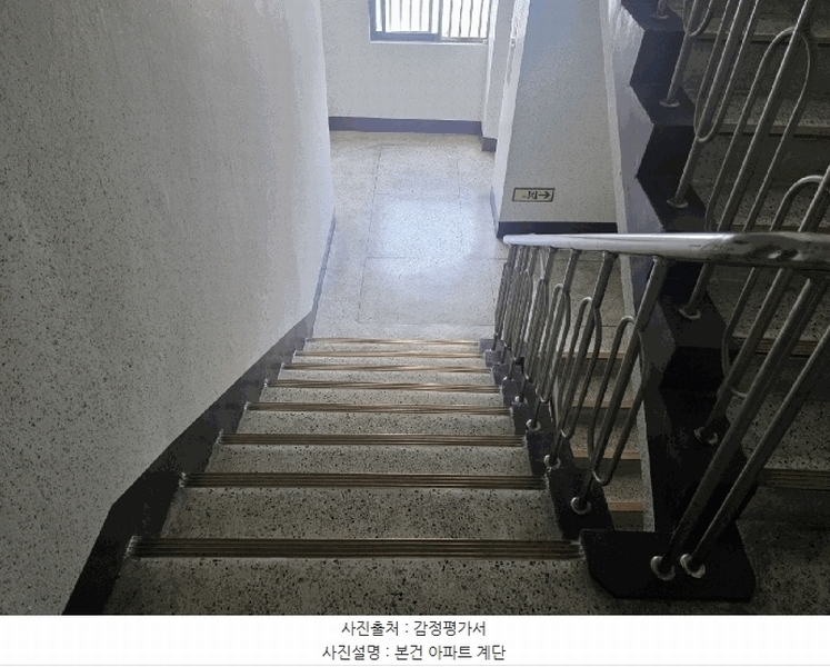 2025타경7664 대구광역시 북구 태전로13길 22, 태전3차두성아파트 5층 510호 아파트[공급31평형] 경매 이미지
