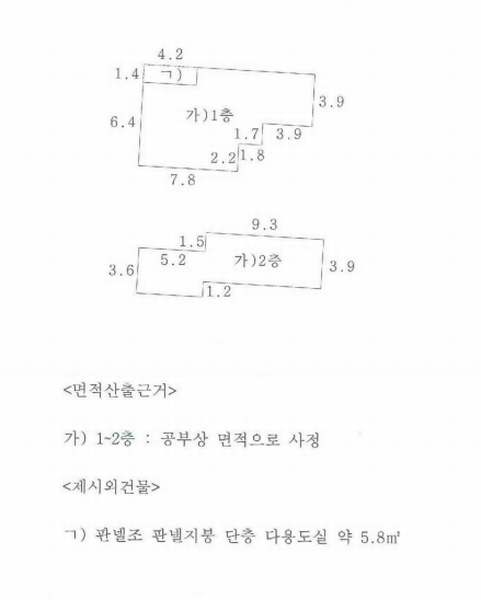 2025타경7677 경상북도 칠곡군 동명면 남원리 189-4 주택 경매 이미지