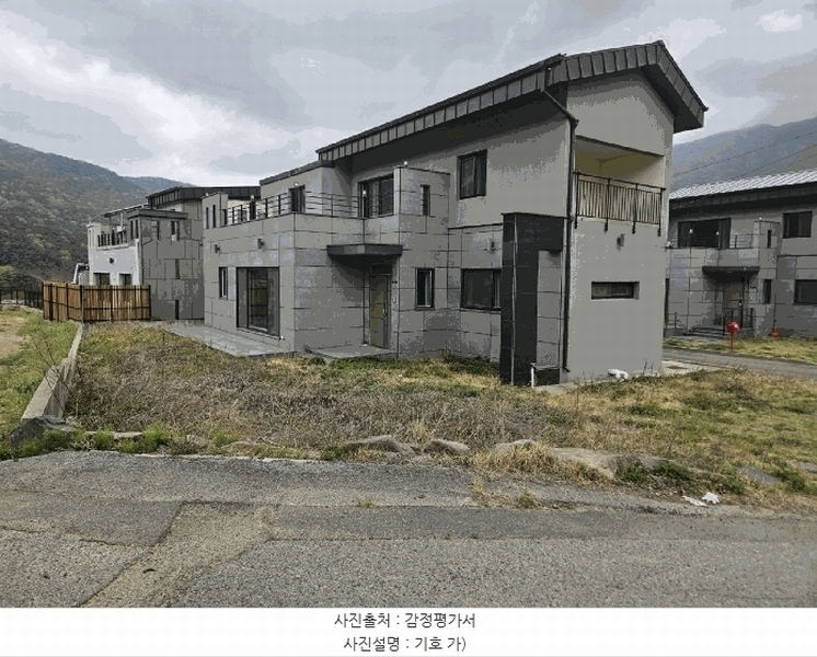 2025타경7677 경상북도 칠곡군 동명면 남원리 189-4 주택 경매 이미지