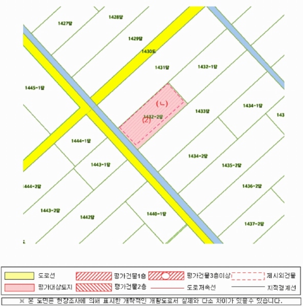 2025타경610 경상남도 진주시 금산면 장사리 1432-2 농지 경매 이미지