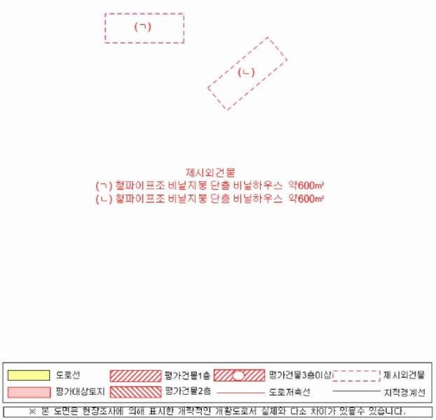 2025타경610 경상남도 진주시 금산면 장사리 1432-2 농지 경매 이미지