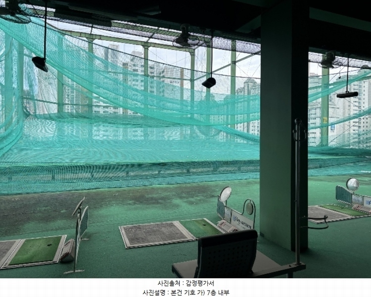 2024타경111053 대구광역시 수성구 범어동  1801 근린시설 경매 이미지