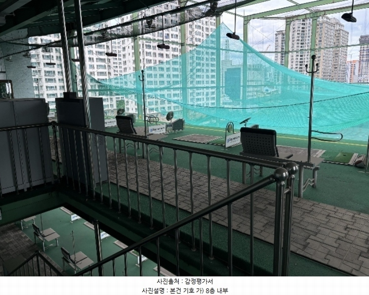 2024타경111053 대구광역시 수성구 범어동  1801 근린시설 경매 이미지