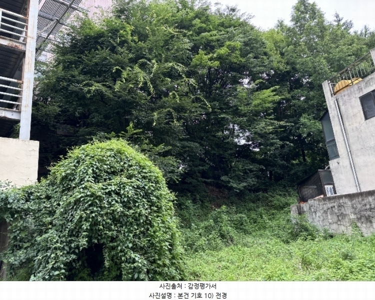 2024타경111053 대구광역시 수성구 범어동  1801 근린시설 경매 이미지