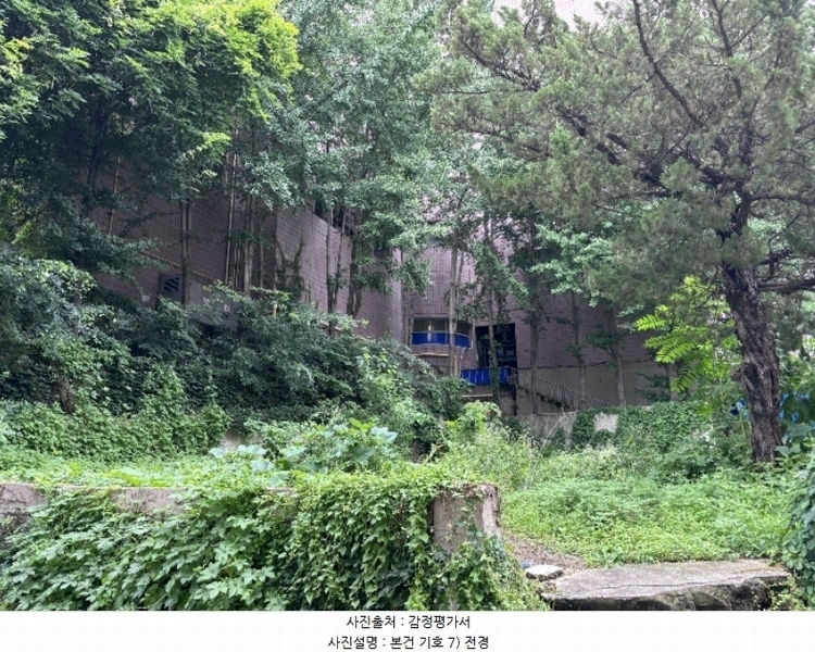 2024타경111053 대구광역시 수성구 범어동  1801 근린시설 경매 이미지