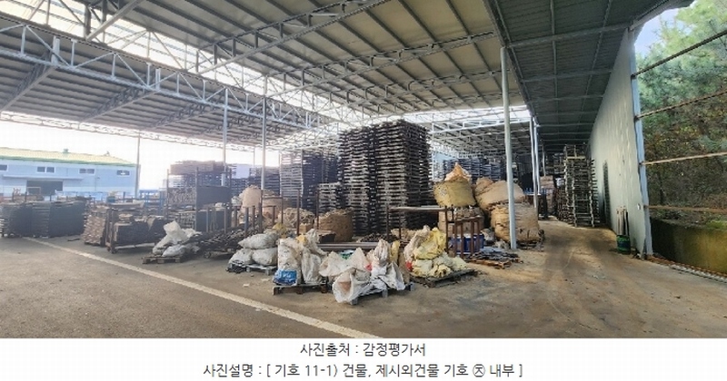 2024타경124813 경상북도 영천시 고경면 상덕리 289-1 공장 경매 이미지