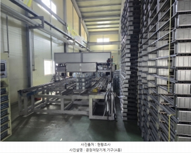 2024타경124813 경상북도 영천시 고경면 상덕리 289-1 공장 경매 이미지