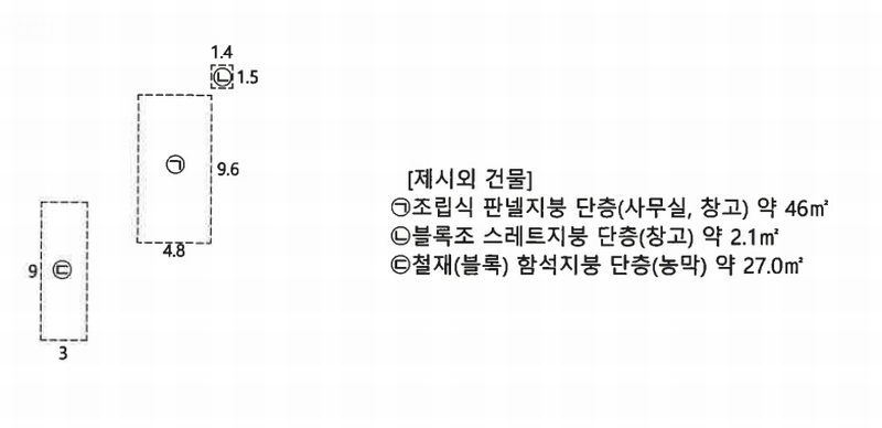 2024타경128686 경상북도 칠곡군 약목면 복성리 770 농지 경매 이미지
