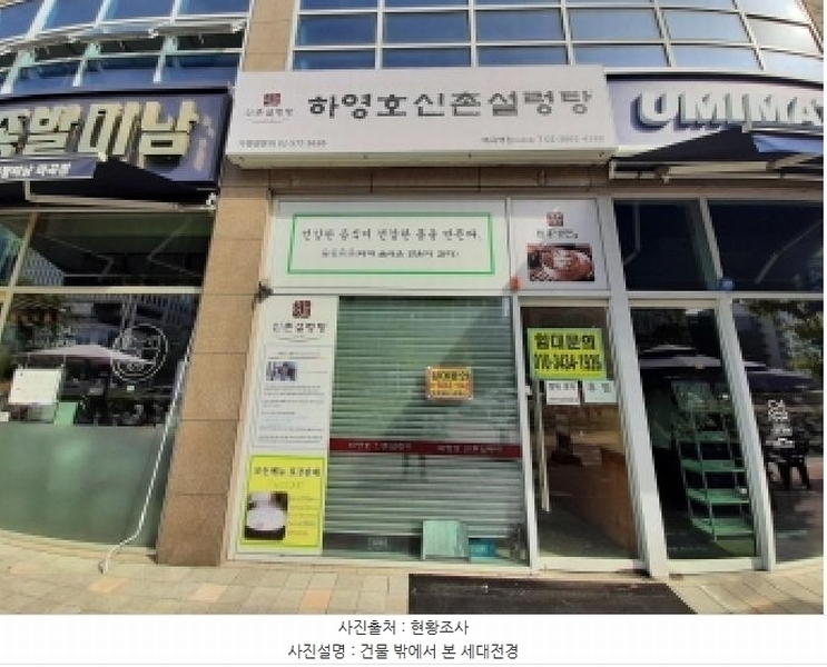 2025타경697 서울특별시 강서구 공항대로 219, 센테니아 1층 115호 근린상가 경매 이미지