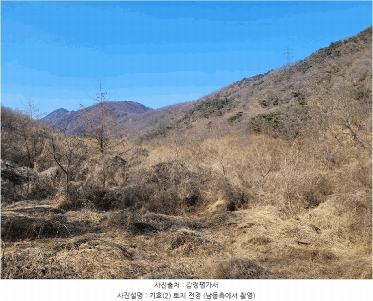 2025타경7137 경상북도 칠곡군 석적읍 성곡리 18 농지 경매 이미지