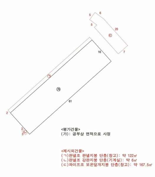 2025타경7243 경상북도 경산시 진량읍 양기리 81-3 농가관련시설 경매 이미지