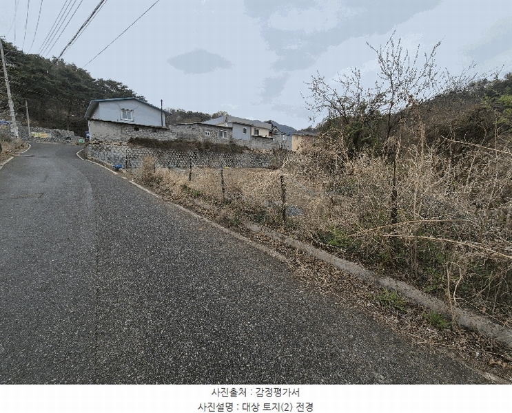 2025타경7666 경상북도 칠곡군 동명면 득명리 184-6 농지 경매 이미지