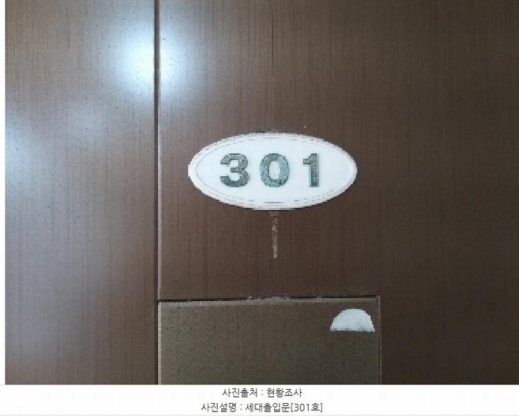 2025타경6018 서울특별시 양천구 목동 741-15 다가구(원룸등) 경매 이미지