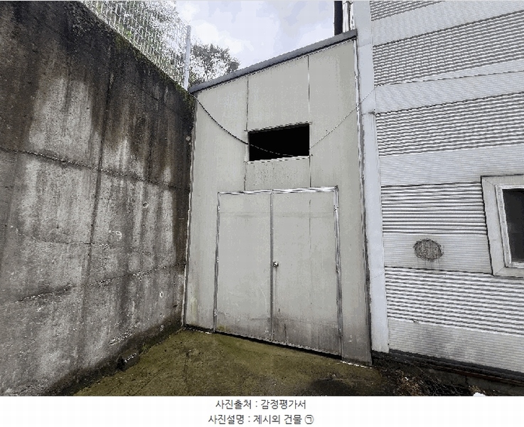 2025타경8210 경상북도 칠곡군 왜관읍 낙산리 880-7 공장 경매 이미지