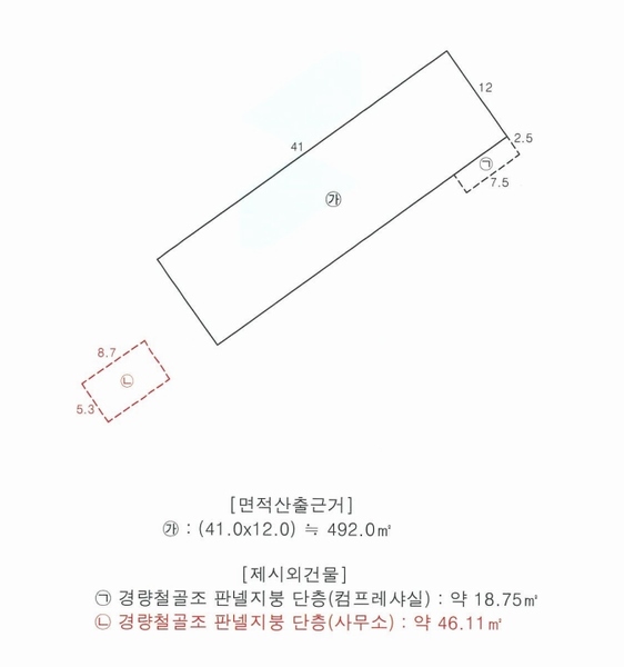 2025타경8210 경상북도 칠곡군 왜관읍 낙산리 880-7 공장 경매 이미지