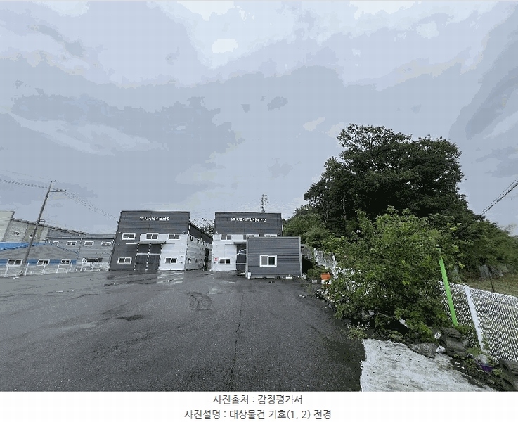 2025타경8210 경상북도 칠곡군 왜관읍 낙산리 880-7 공장 경매 이미지