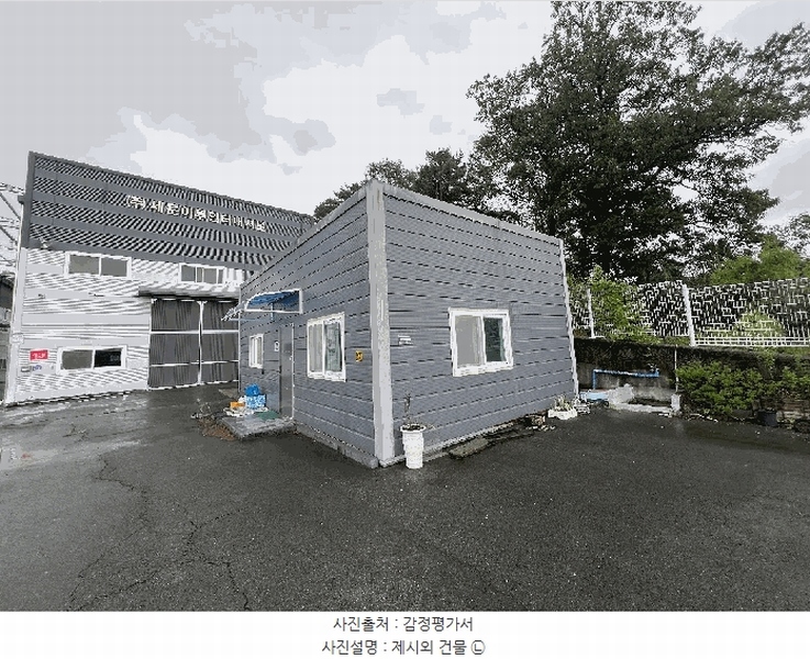 2025타경8210 경상북도 칠곡군 왜관읍 낙산리 880-7 공장 경매 이미지