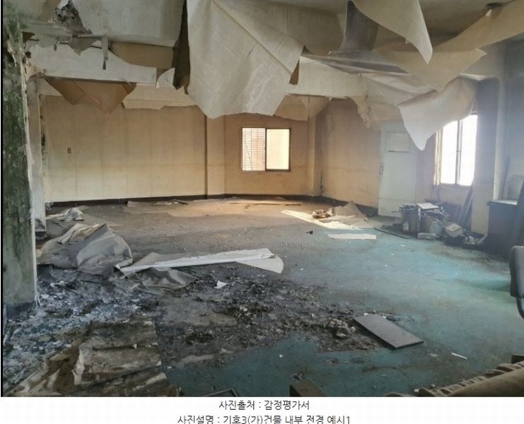 2024타경7000 대구광역시 중구 대봉동 743-5 근린시설 경매 이미지