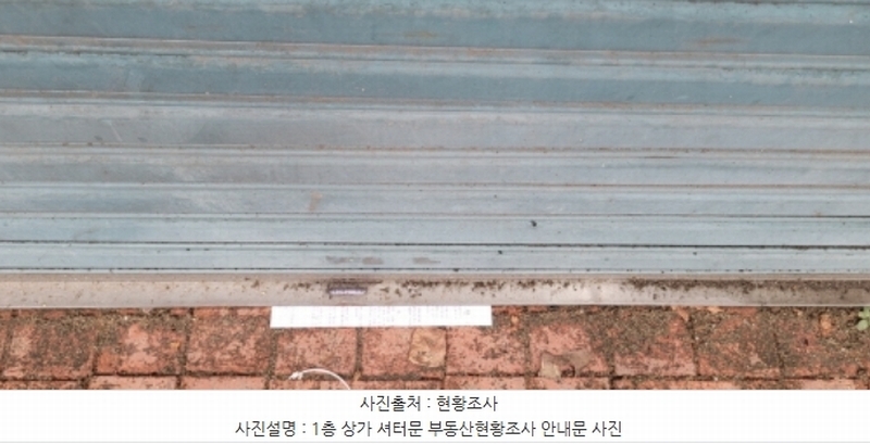 2024타경7000 대구광역시 중구 대봉동 743-5 근린시설 경매 이미지