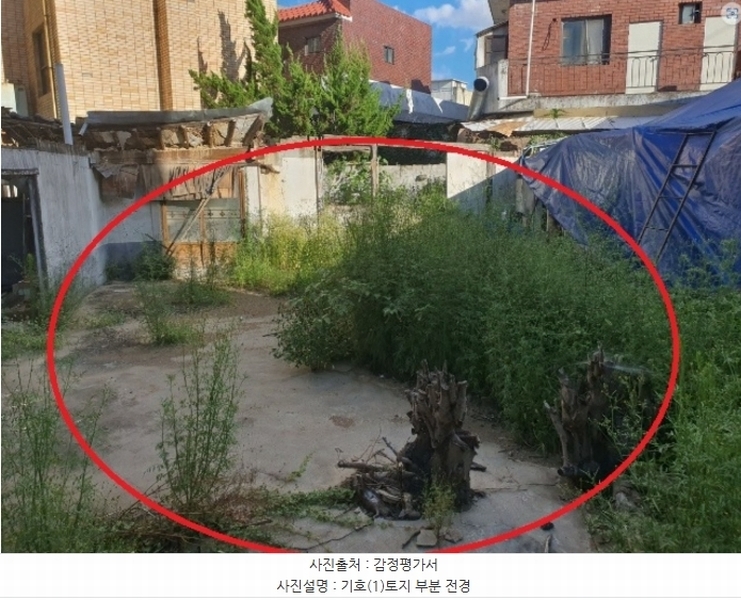 2024타경7000 대구광역시 중구 대봉동 743-5 근린시설 경매 이미지