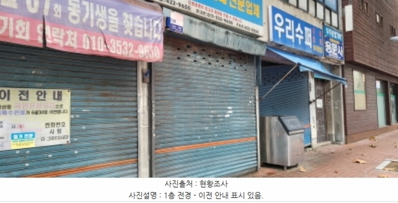 2024타경7000 대구광역시 중구 대봉동 743-5 근린시설 경매 이미지