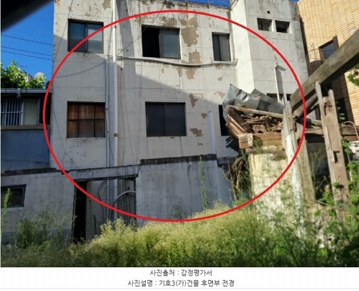 2024타경7000 대구광역시 중구 대봉동 743-5 근린시설 경매 이미지