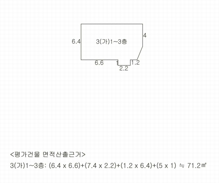2024타경7000 대구광역시 중구 대봉동 743-5 근린시설 경매 이미지