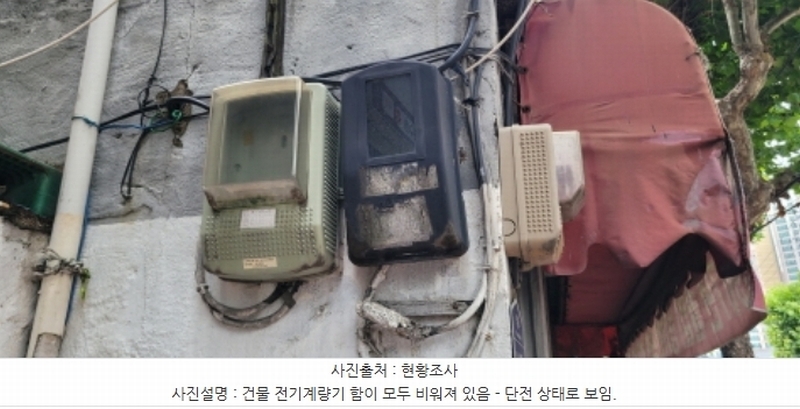 2024타경7000 대구광역시 중구 대봉동 743-5 근린시설 경매 이미지