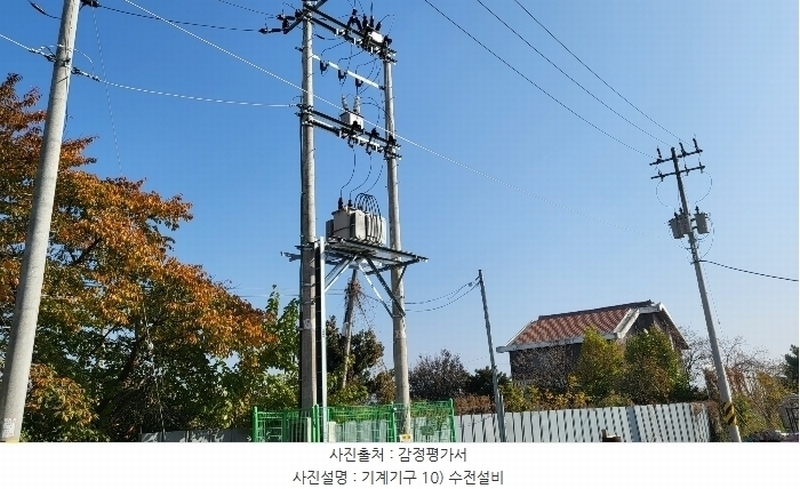2024타경125540 경상북도 영천시 작산동 54-1 공장 경매 이미지