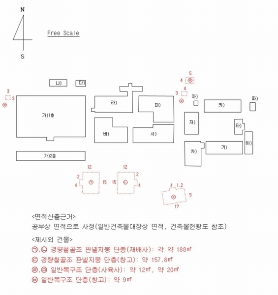 2024타경125540 경상북도 영천시 작산동 54-1 공장 경매 이미지