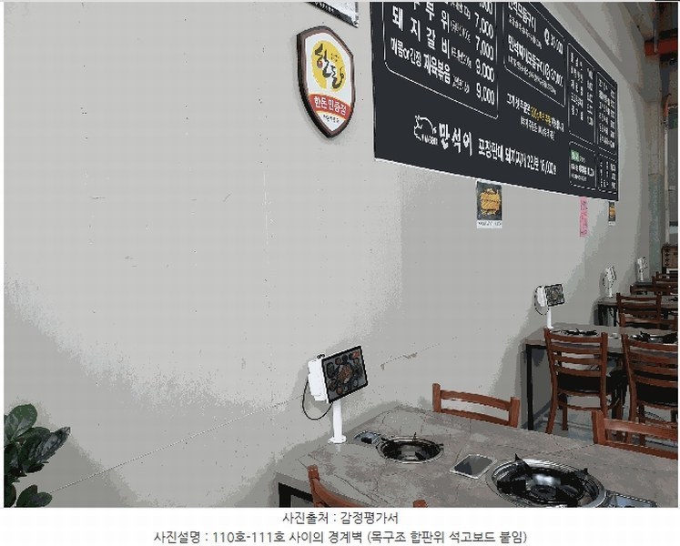 2025타경7395 경상북도 경산시 대학로28길 6-3, 중방동엘리트타워 1층 112호외1개호 근린상가 경매 이미지