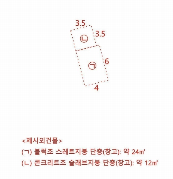 2025타경7636 대구광역시 남구 봉덕동 1067-85 대지 경매 이미지