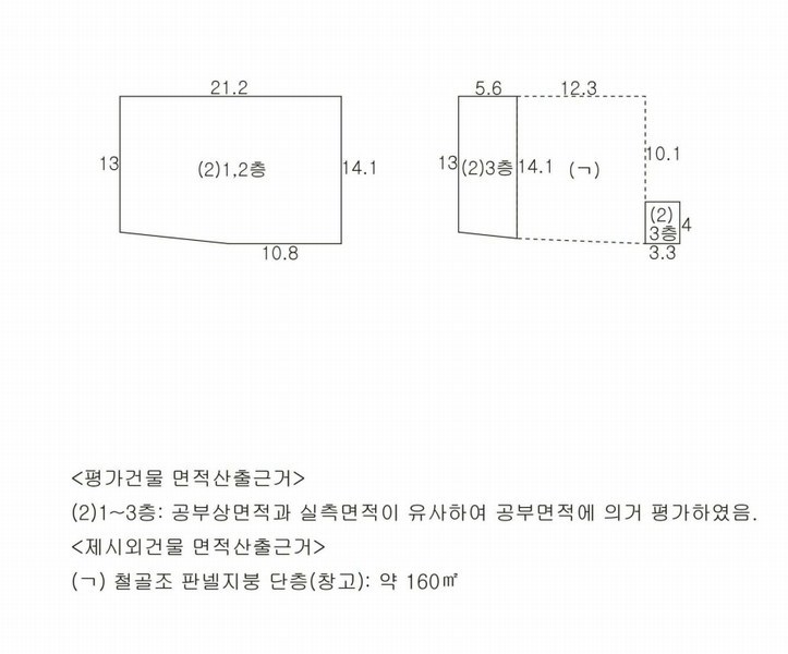 2025타경7702 경상북도 경산시 와촌면 계당리 153-1 공장 경매 이미지
