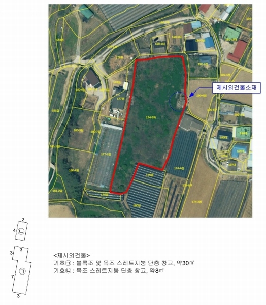 2025타경7734 경상북도 영천시 고경면 창상리 174-5 과수원 경매 이미지