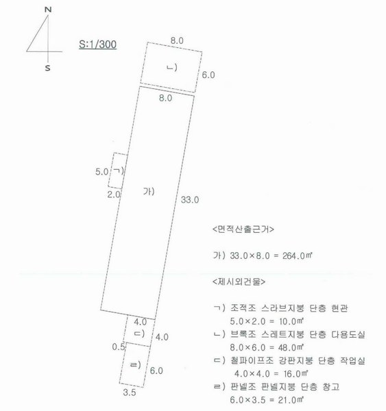 2025타경7778 경상북도 칠곡군 왜관읍 아곡리 627-1 근린시설 경매 이미지