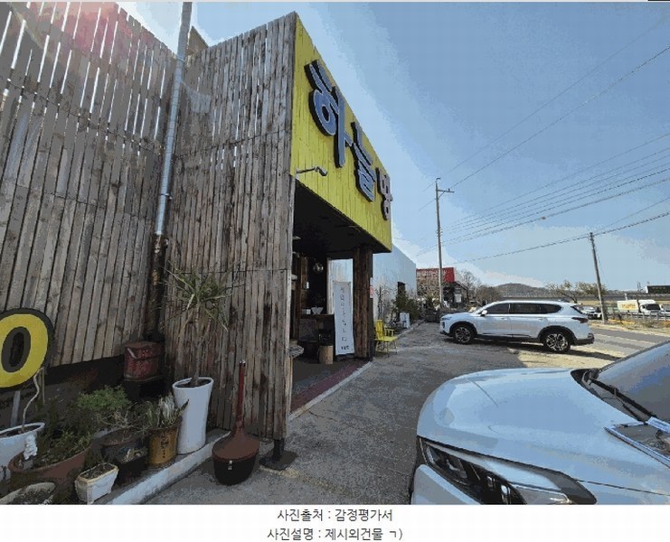 2025타경7778 경상북도 칠곡군 왜관읍 아곡리 627-1 근린시설 경매 이미지