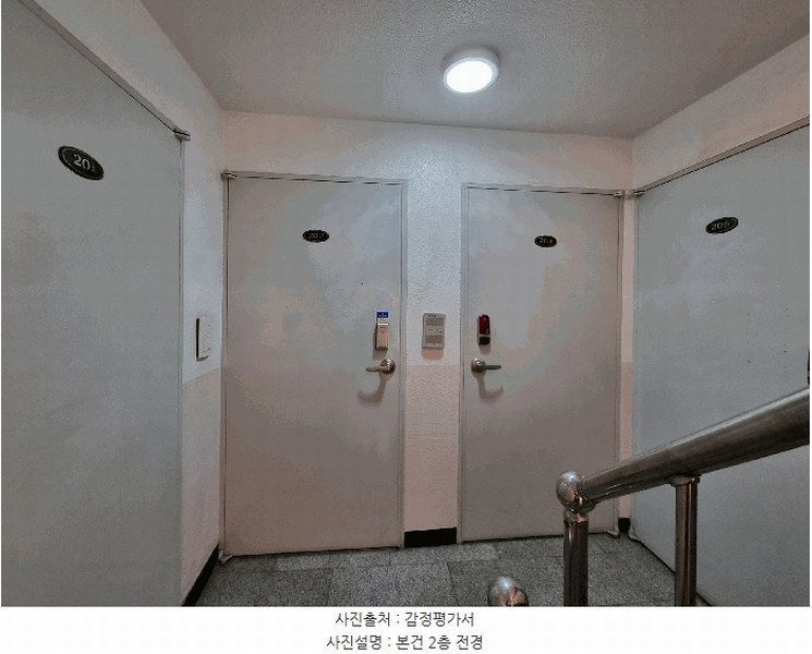 2025타경7855 대구광역시 북구 서변동 1755-5 근린주택 경매 이미지