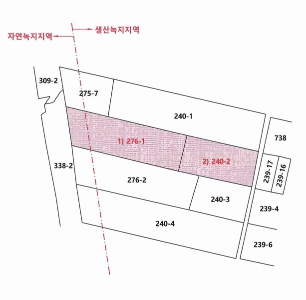 2025타경7943 경상북도 영천시 도동 276-1 농지 경매 이미지