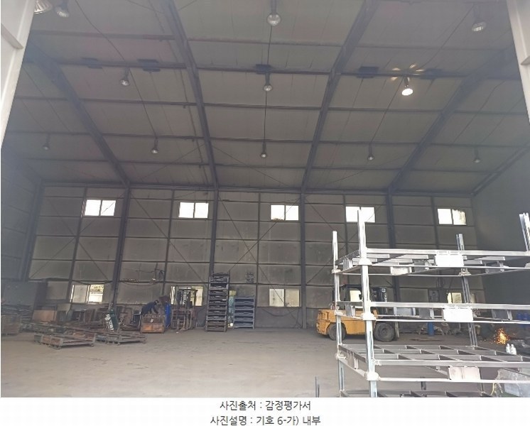 2024타경8751 경상북도 경산시 진량읍 아사리 407 공장 경매 이미지