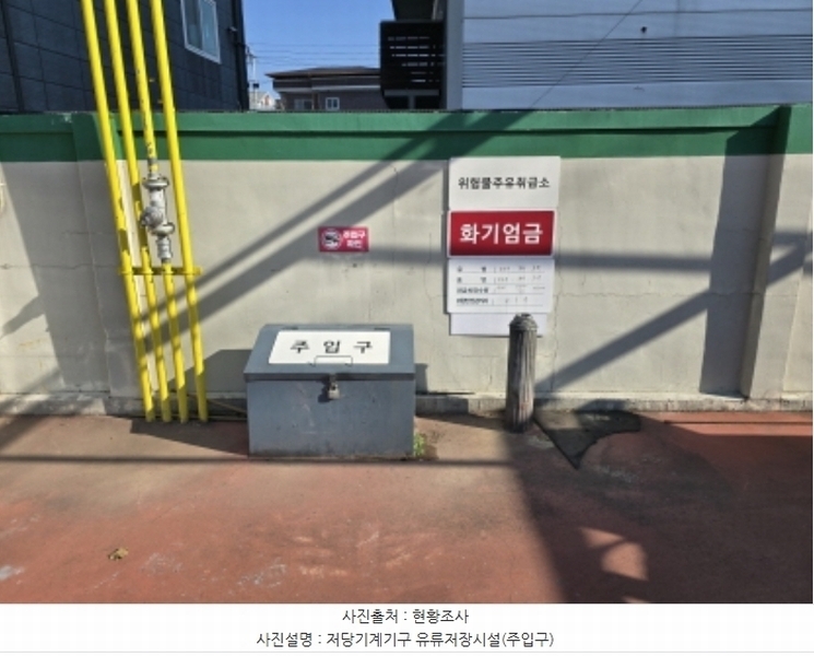 2024타경10327 경상북도 영천시 문내동 2-6 주유소(위험물) 경매 이미지