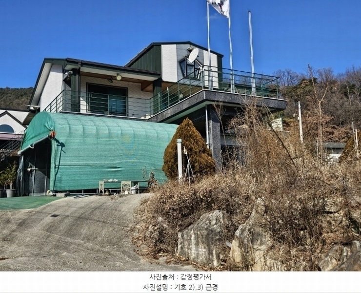 2024타경11405 경상북도 칠곡군 기산면 평복리 928-9 주택 경매 이미지