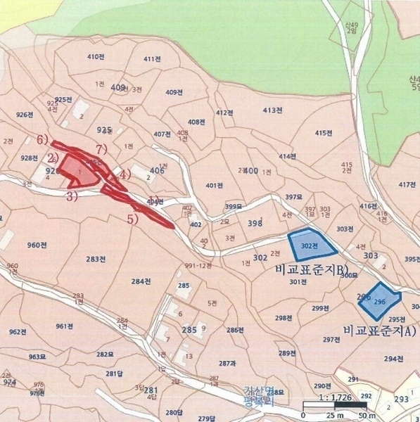 2024타경11405 경상북도 칠곡군 기산면 평복리 928-9 주택 경매 이미지