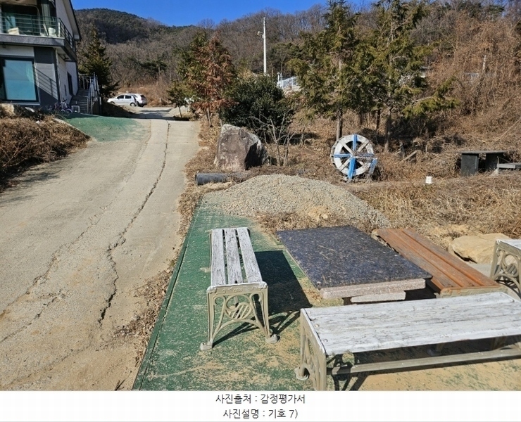 2024타경11405 경상북도 칠곡군 기산면 평복리 928-9 주택 경매 이미지